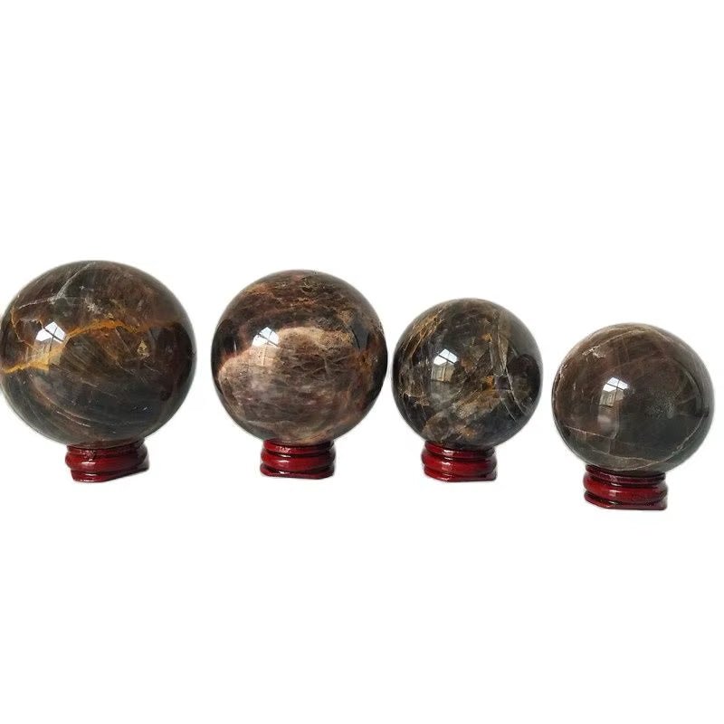 {product - title} AQRA